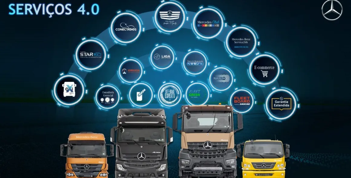 Mercedes-Benz anuncia novidades em peças e serviços para linha de caminhões 2023