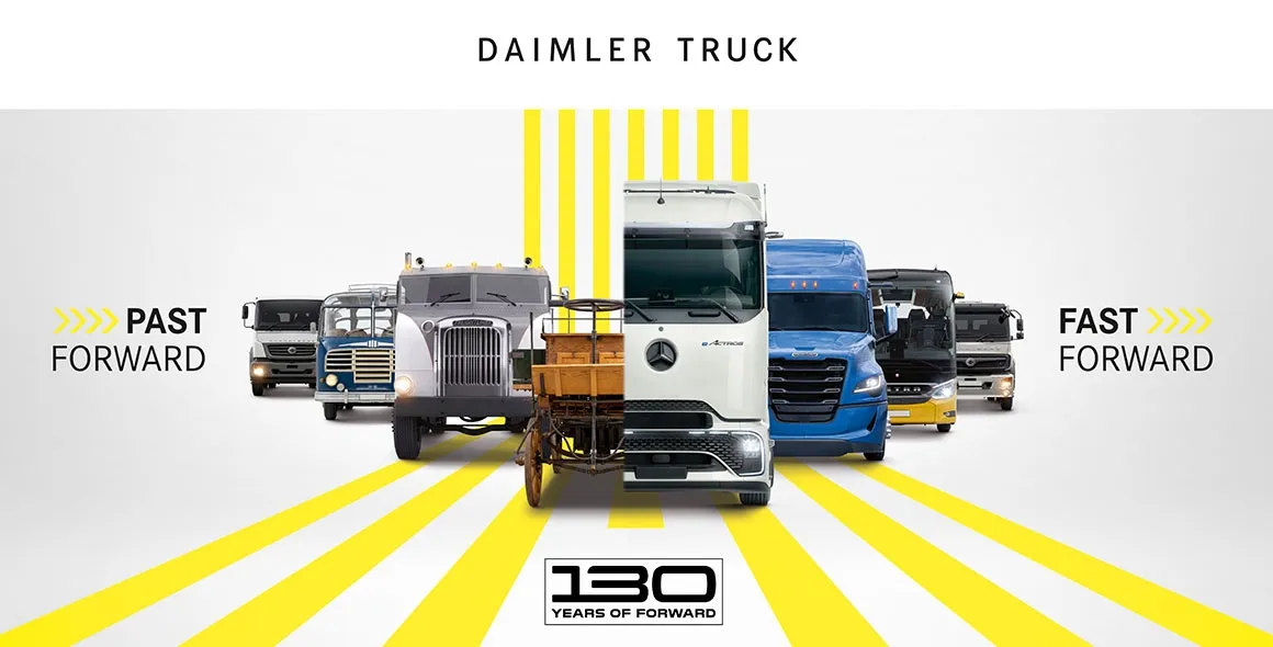 Do primeiro caminhão ao futuro do transporte – Daimler Truck celebra “130 Years of Forward”